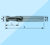 GH series-2 cutter blade at right angles to GH-MSAS-2000 type