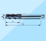 GH Series -3 cutter blade at right angles to GH-MSA-3000 type